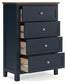 Landocken Four Drawer Chest